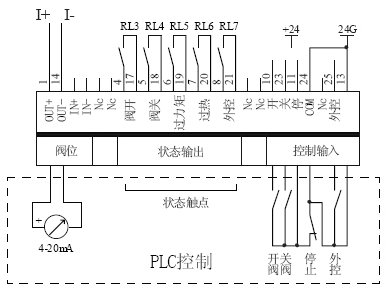 电动阀门控制器 电动阀门_接线图分享