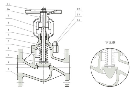 波纹管截止阀结构图