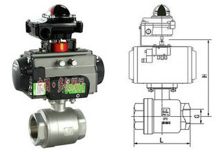 气动螺纹球阀结构