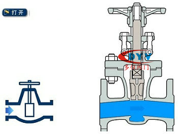 闸阀原理图