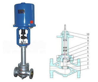 电动波纹管调节阀结构图