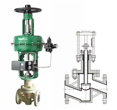 气动衬氟调节阀结构图