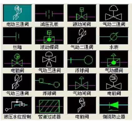 阀门图例