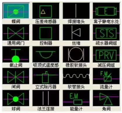 阀门图例